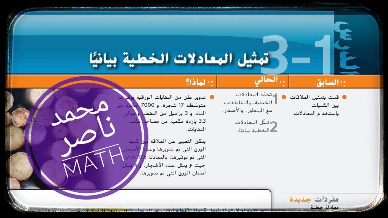 3 - 1 تمثيل المعادلات الخطية بيانيا | Graphing Linear Equation - رياضيات - تاسع