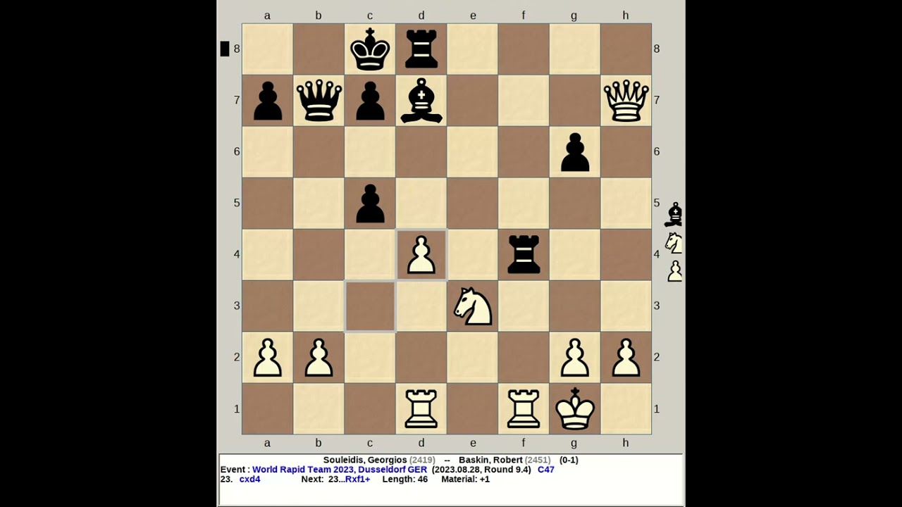 Souleidis, Georgios vs Baskin, Robert | World Rapid Team Chess 2023, Dusseldorf Germany