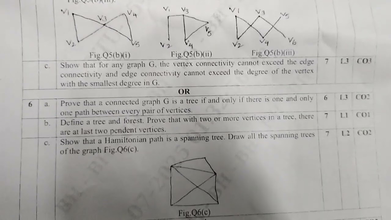 4th sem vtu graph theory(BCS405B) final question paper 2024-25