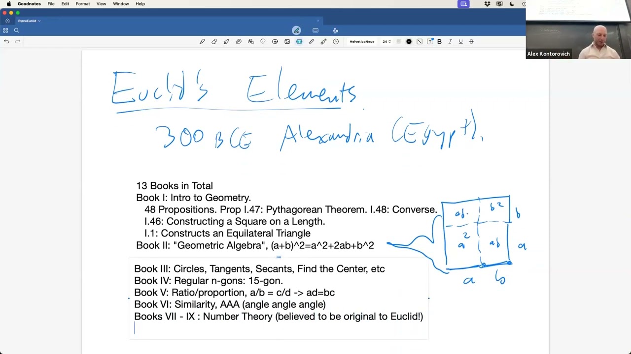 Lecture 10, History of Math, Princeton University, Prof. Kontorovich, 10/22/2024