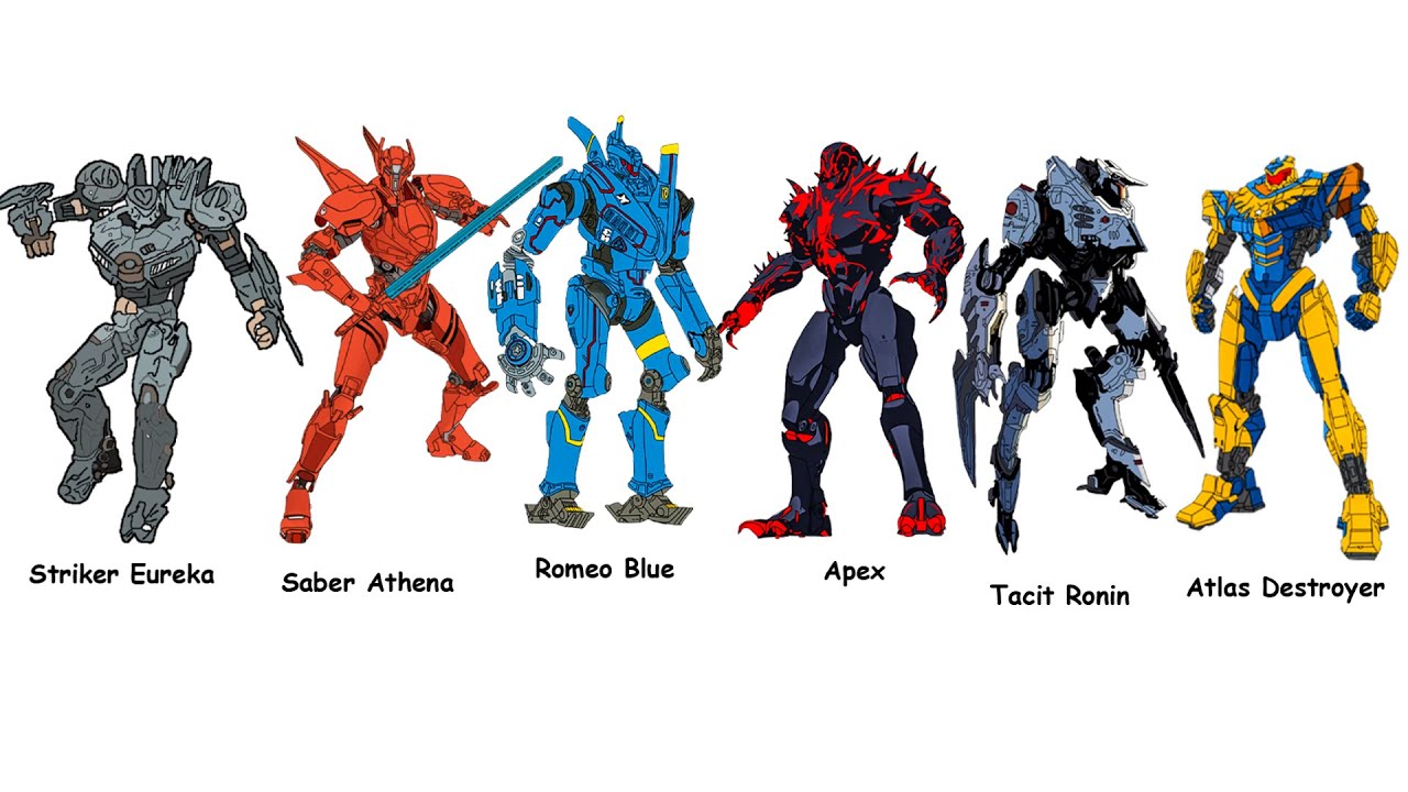 Every Giant Jaeger from Pacific Rim Explained