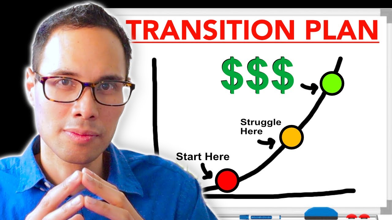 5 PROVEN Steps to Transition to Project Management Today!
