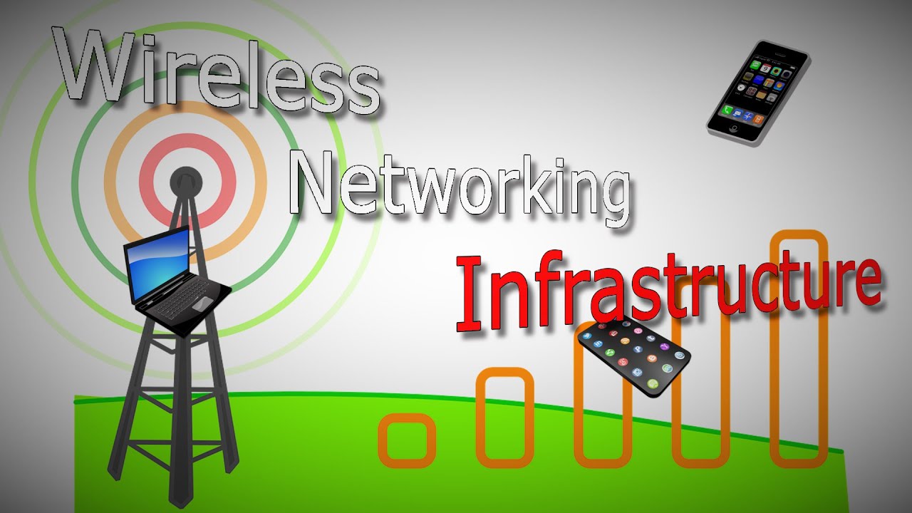 Wireless Infrastructure &mdash; The nuts and bolts