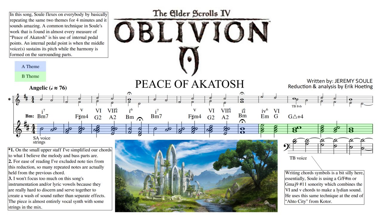 Oblivion: 