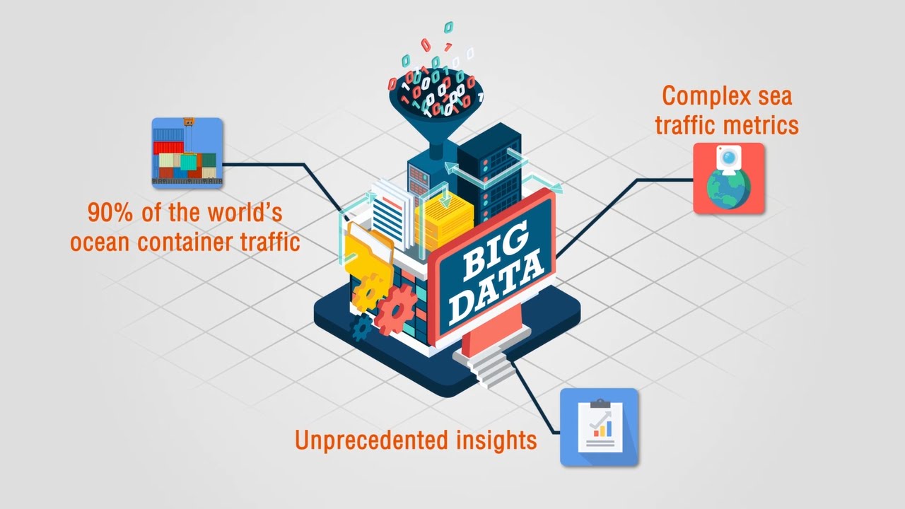 CargoSmart Transforms Shipping Data into Business Insights