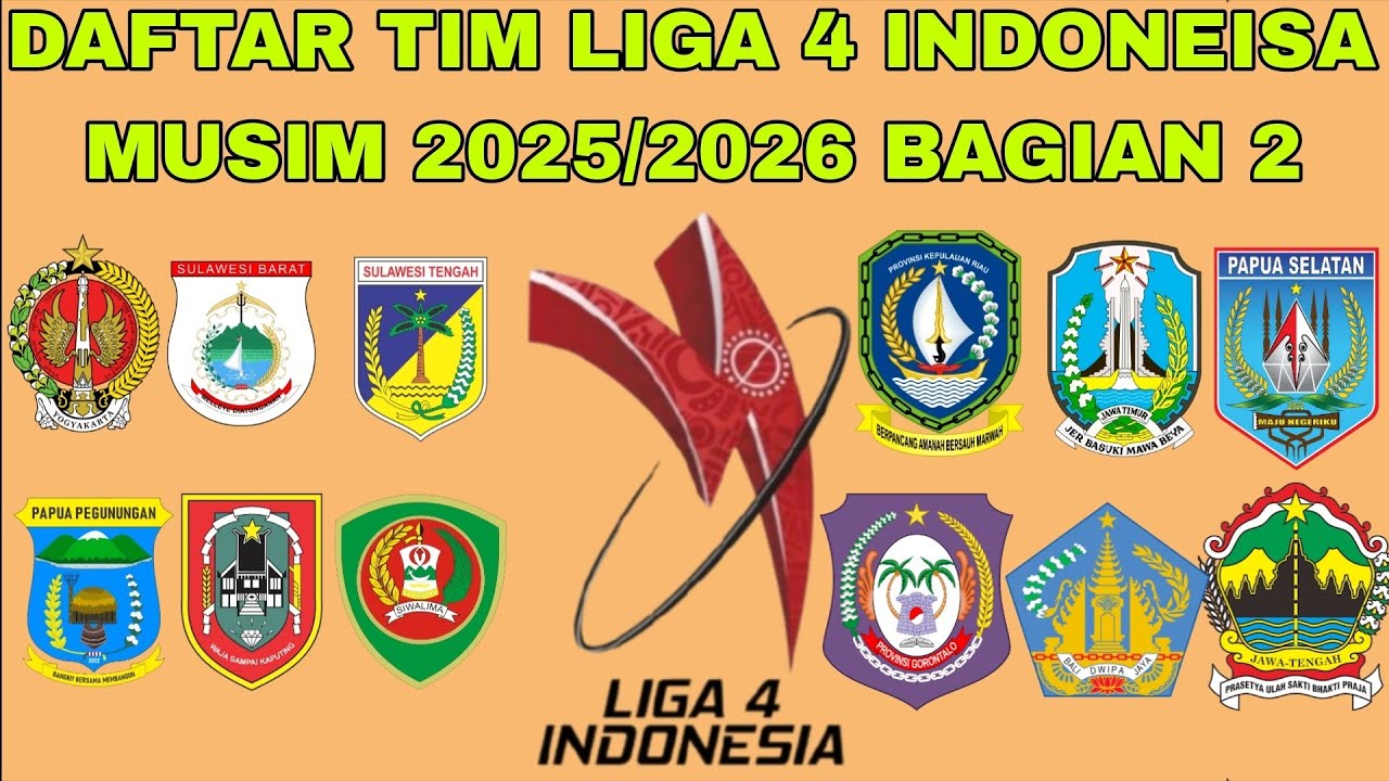 Daftar Tim Liga 4 Indonesia Musim 2025/2026 Bagian 2 | Dari Kep.Riau Hingga Papua