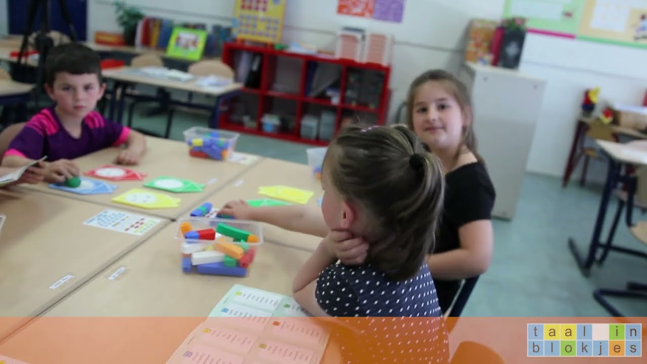 Analyse van klanken en klankgroepen met de Springpleinen van Taal in Blokjes