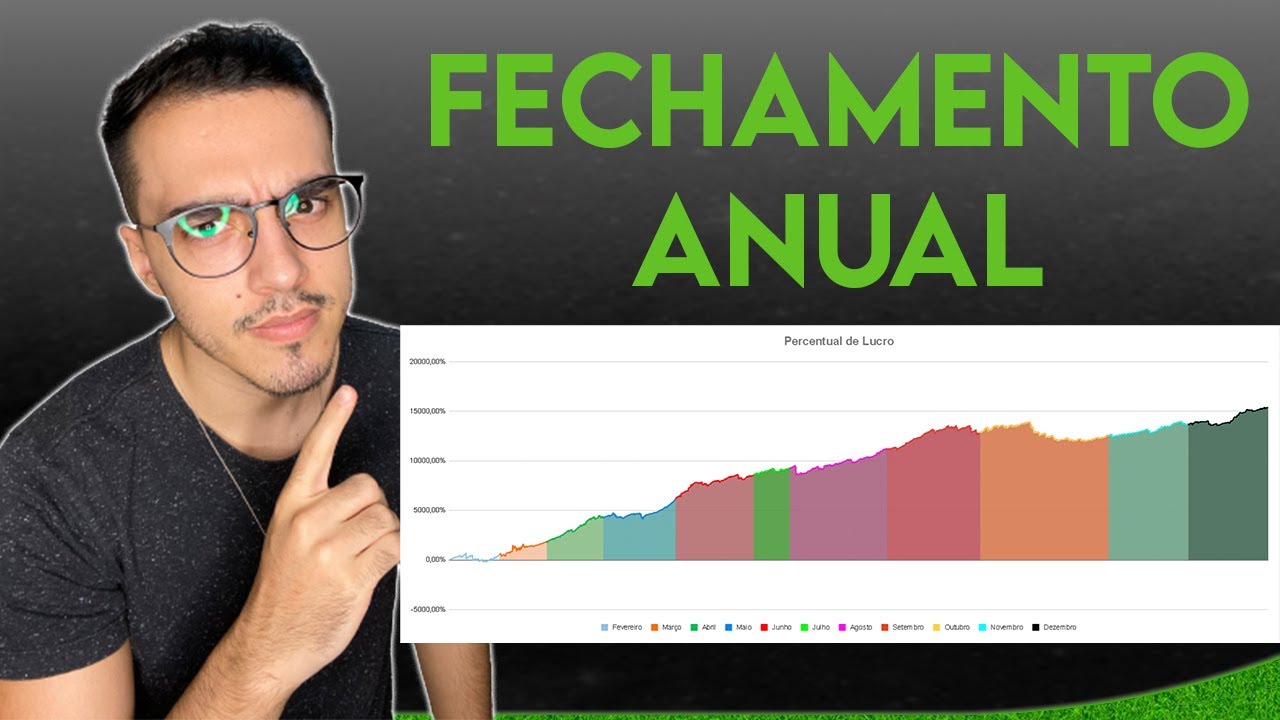 Fechamento Anual 2021 | LUCRO no Under Limite | Over Limite | Trading Esportivo