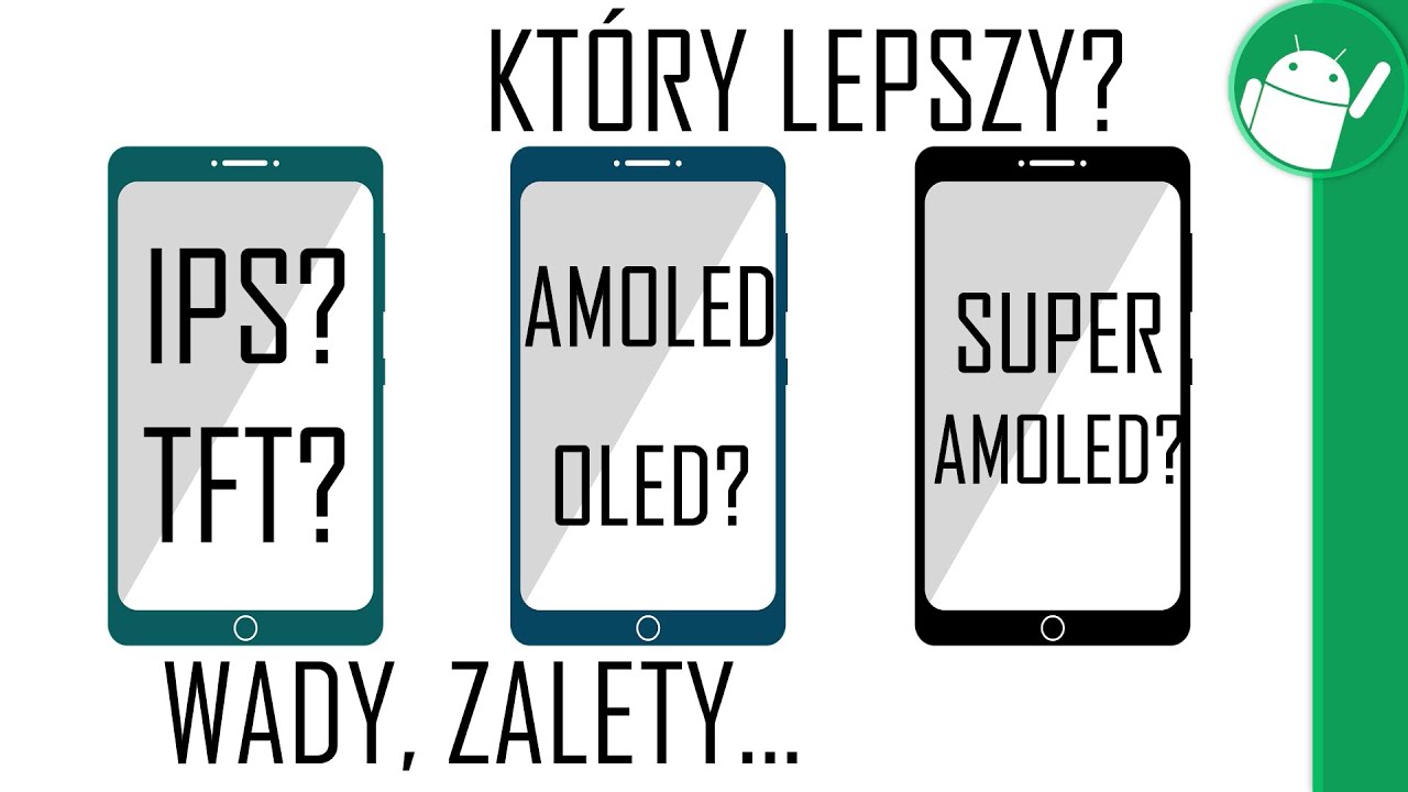Który rodzaj ekranu najlepszy?