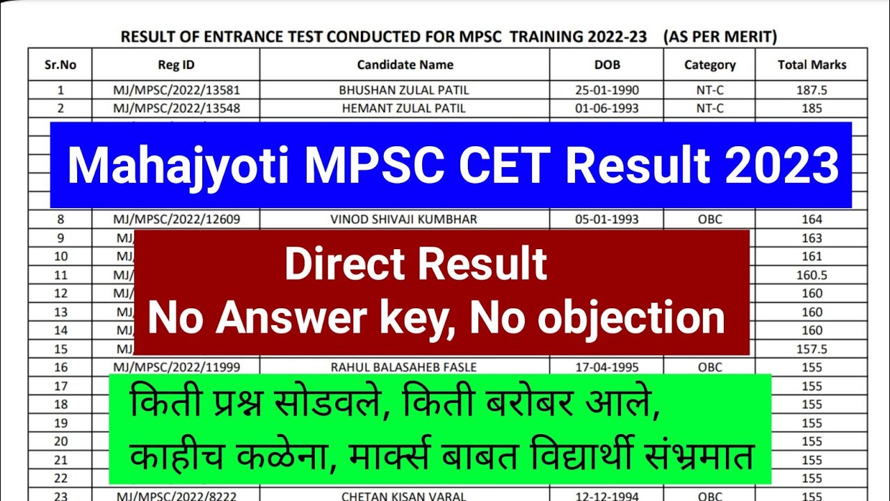 Mahajyoti Mpsc result 2022
