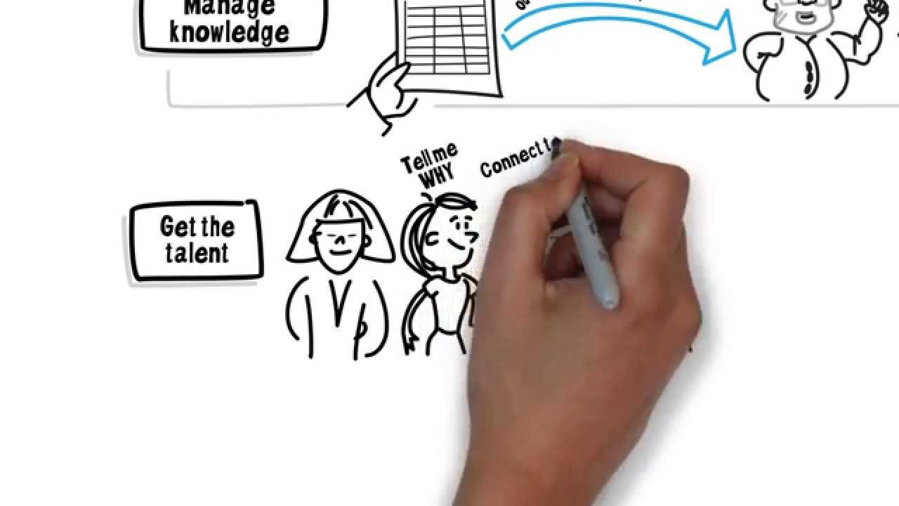 Leadership storytelling and 
