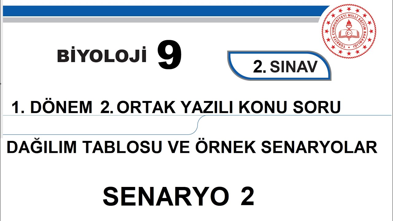 Biyoloji 9. Sınıf 1.Dönem 2.Yazılı Ortak yazılı MEB Senaryo 2 açık uçlu/klasik ortak biyoloji yazılı