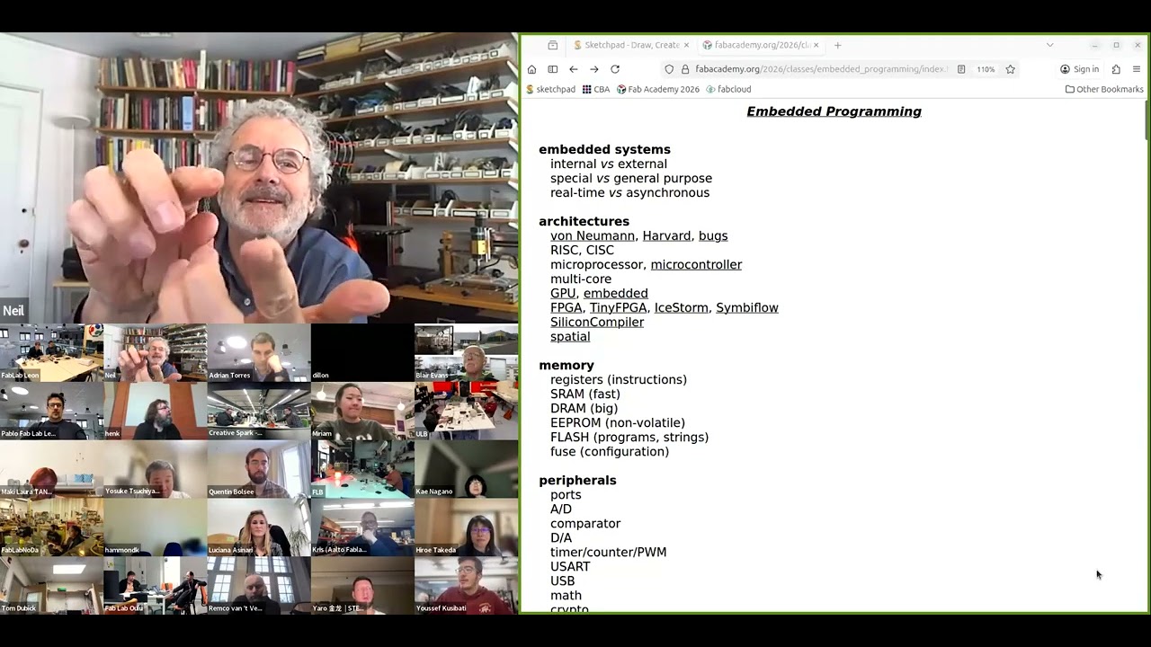 Embedded Systems & Processor Families | Fab Academy