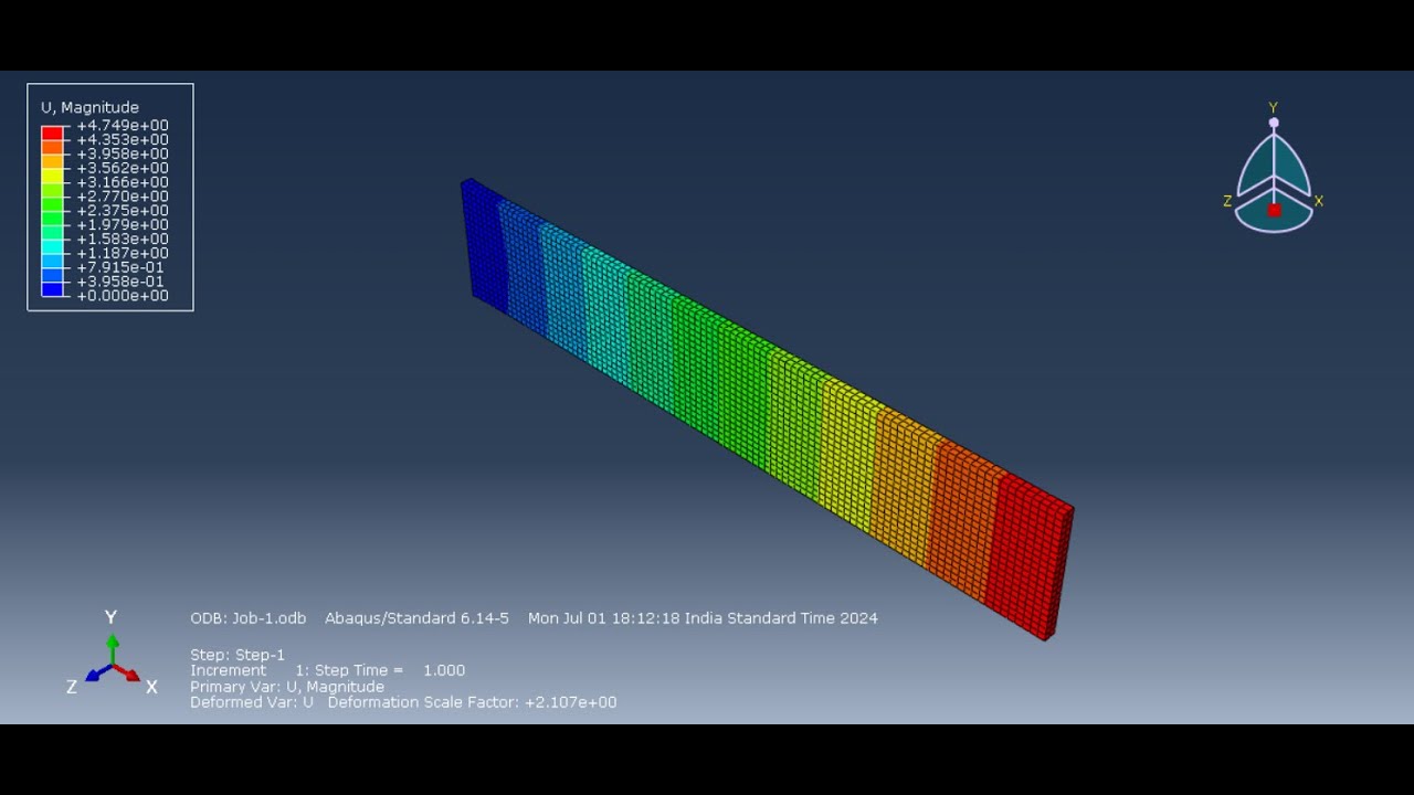 simple tensile test with abaqus | ABAQUS CAE