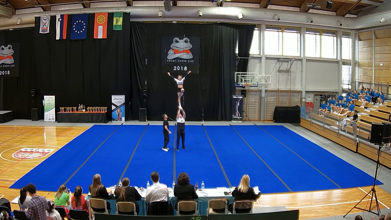 FCC 2018 — SPS — Matic & Taja {ŠK Twist — SVN}