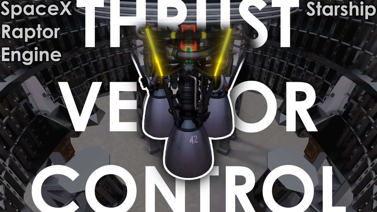 STARSHIP SN10 Raptor Thrust Vector Control (TVC) - Animation - Stanley Creative x Jettisoned Guy