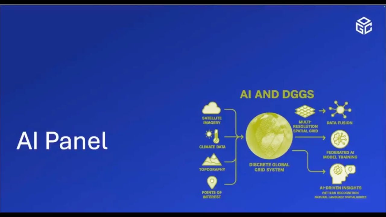 AI-DGGS Workshop: AI Panel