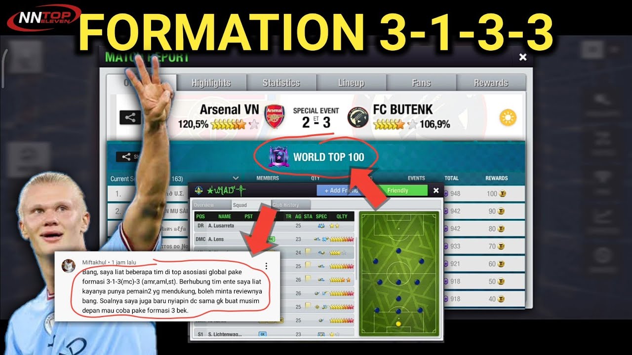 Formation 3-1-3-3 Top Global | Top Eleven