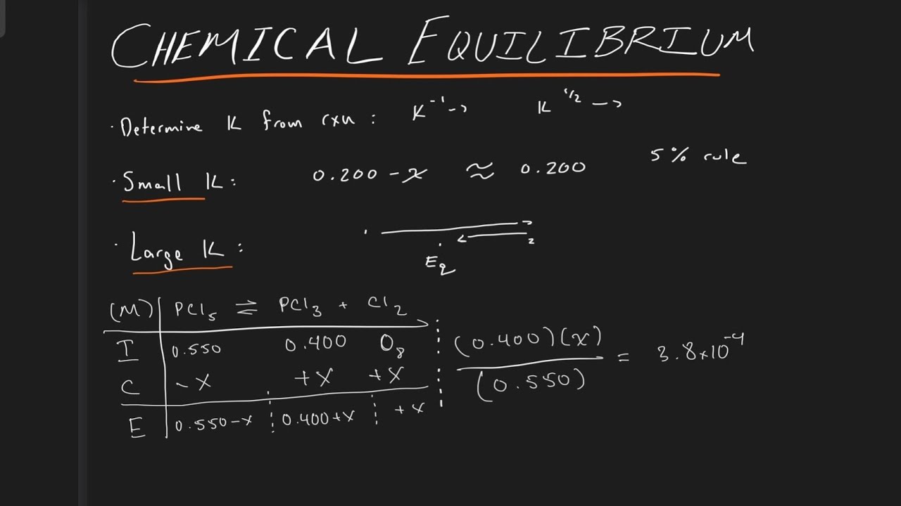 Chemical Equilibrium - Solving ICE tables for small K and big K reactions