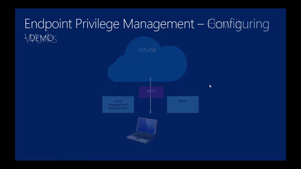 Intune    Intune Suite   Endpoint Privilege Management