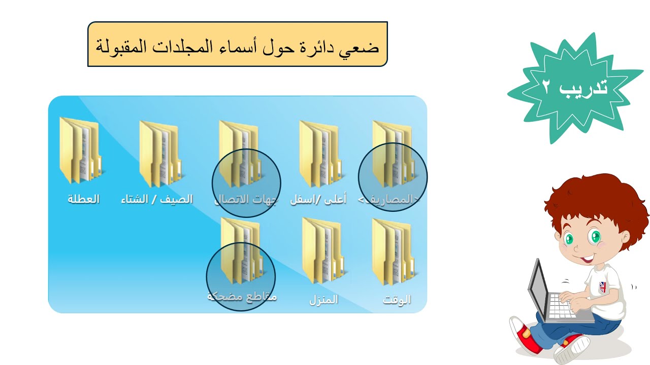 حل كتاب المهارات الرقمية الصفوف العليا الفصل الاول-درس سطح المكتب مضمن مع بوربوينت الدرس