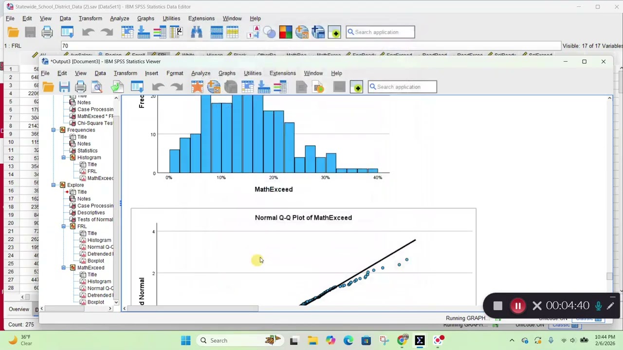 CorrelationAnalysisLorenStanford