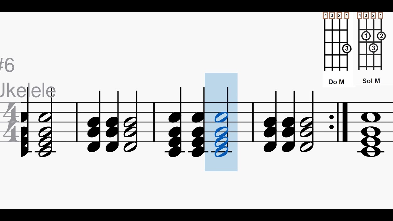 Ukelele: Ejercicio cambio de acordes DoM SolM