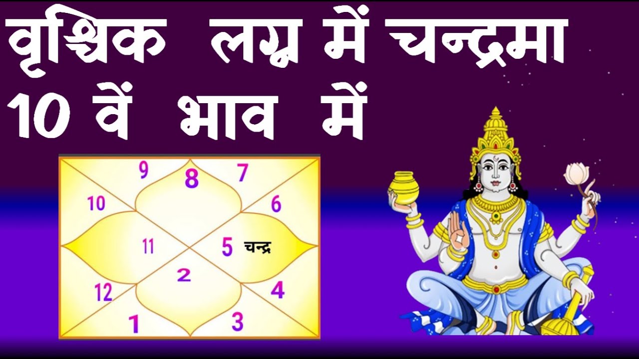 Moon in 10th House Scorpio Ascendant(वृश्चिक  लग्न में चन्द्रमा 10 वें  भाव में )