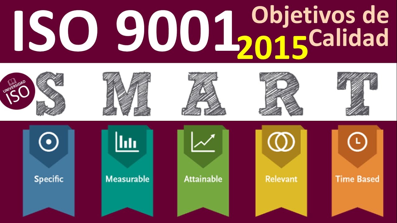🎯 ¿Que es? Metodología SMART para los Objetivos de Calidad ISO 9001 Versión 2015