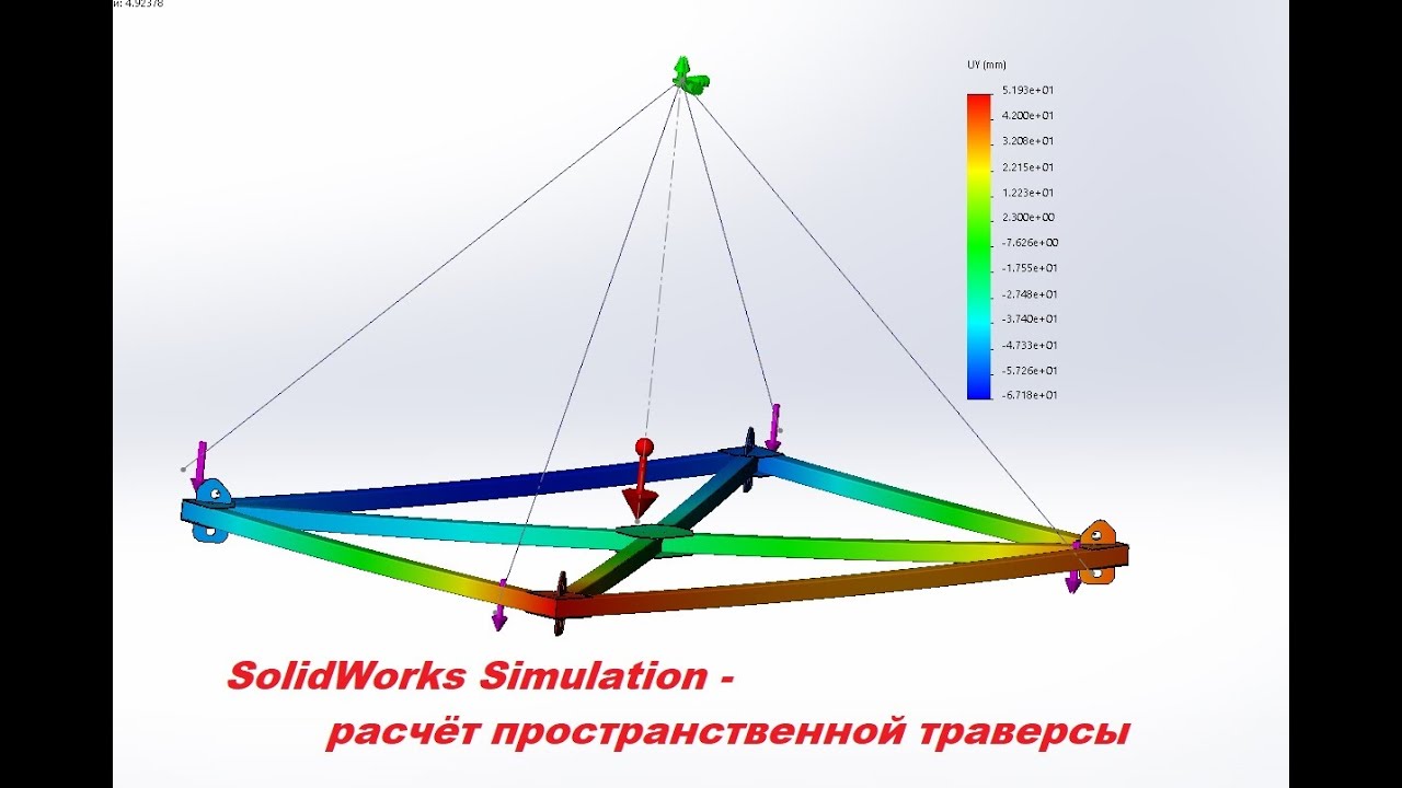 #solidworks #simulation - Расчёт пространственной траверсы. Расчёты металлоконструкций