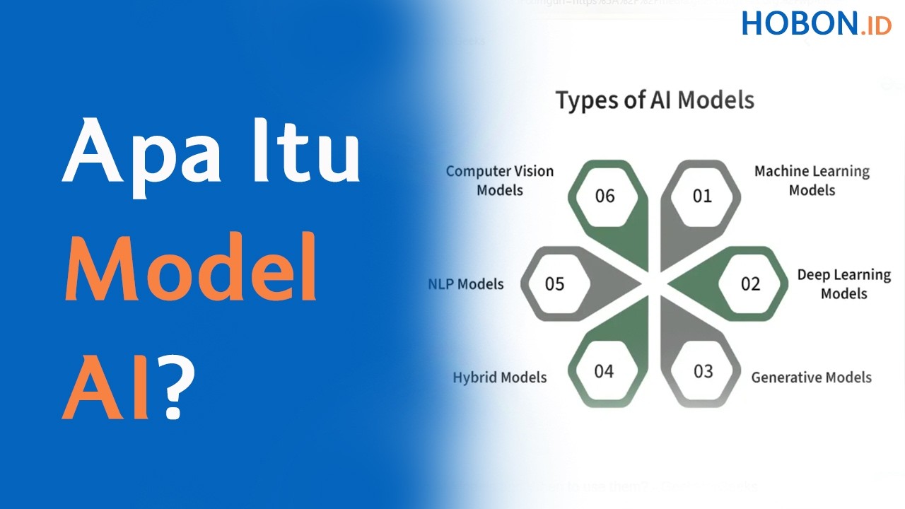 Apa Itu Model AI?