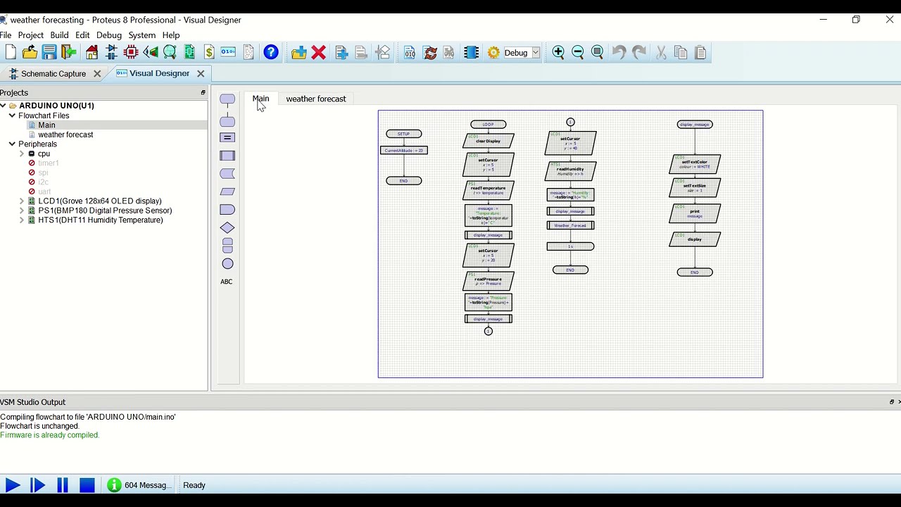 a software simulation for designing a weather forecasting system