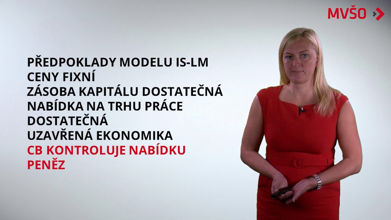 Model IS-LM | EDULAM
