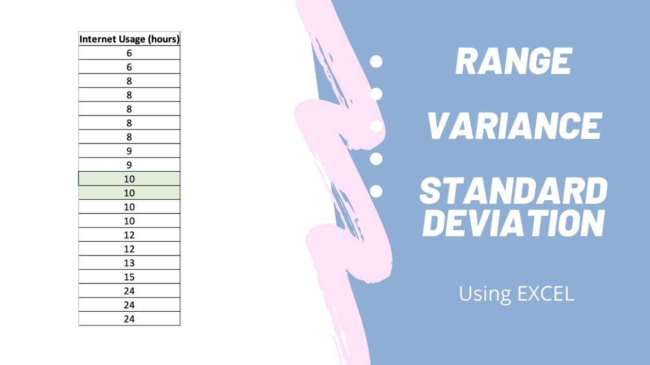 Solve Measure of Dispersion: Range, Variance, Standard Deviation using Excel