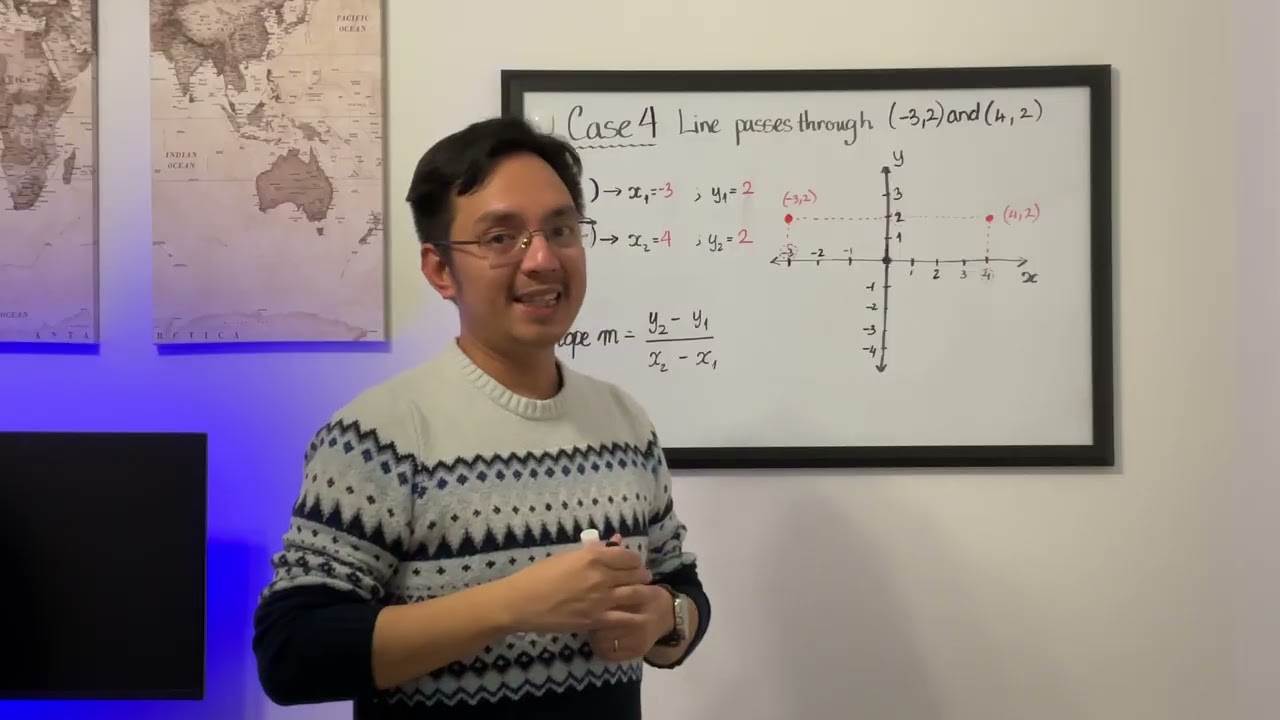 When the slope is ZERO, then line is HORIZONTAL