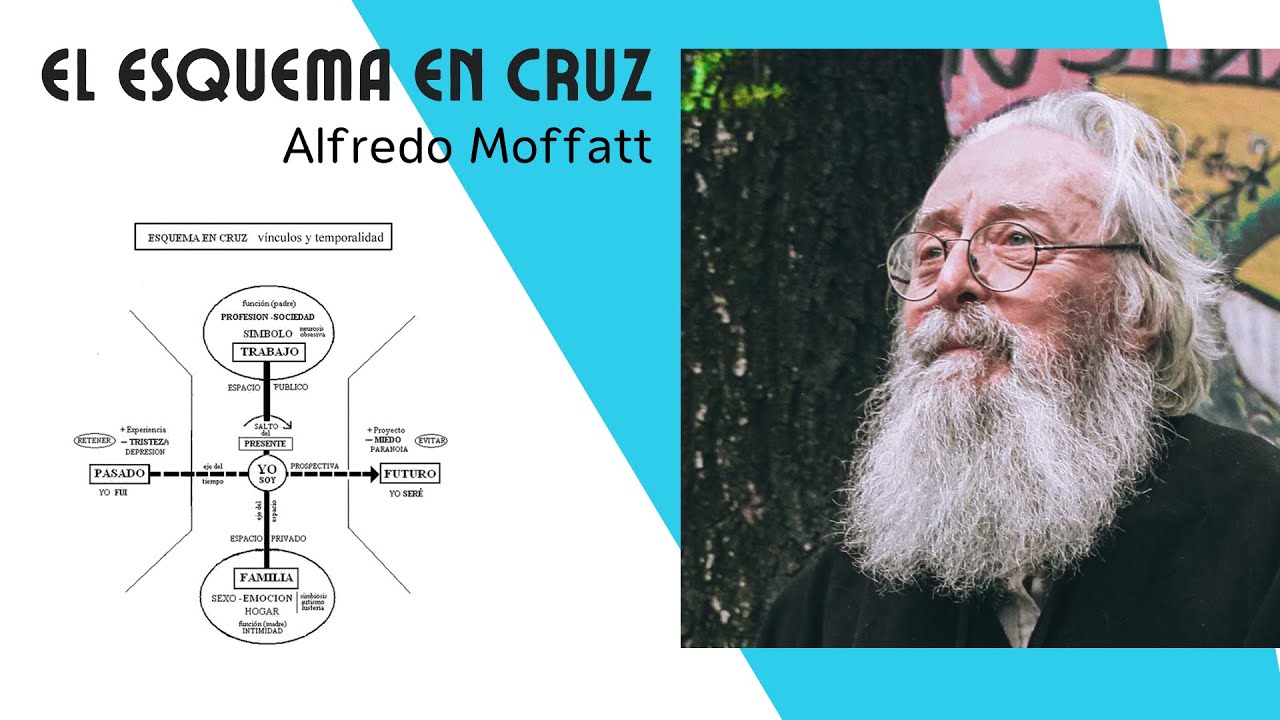 Alfredo Moffatt