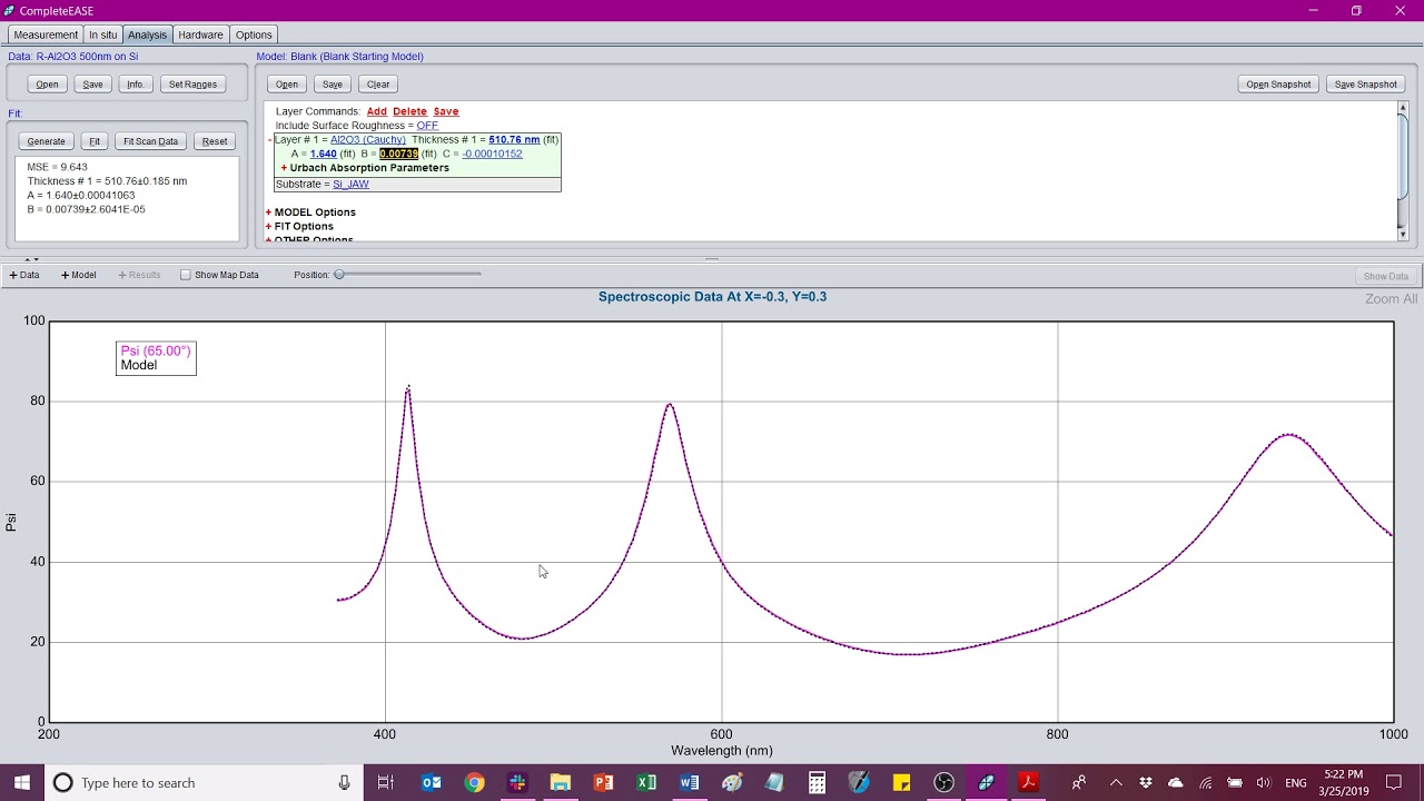 Ellipsometry & CompleteEASE Part1: Fitting basics for transparent films