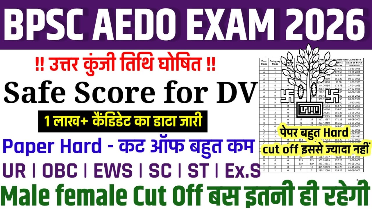 BPSC AEDO CUT OFF 2026🔥| AEDO SAFE SCORE | AEDO ANSWER KEY UPDATE | AEDO LATEST NEWS
