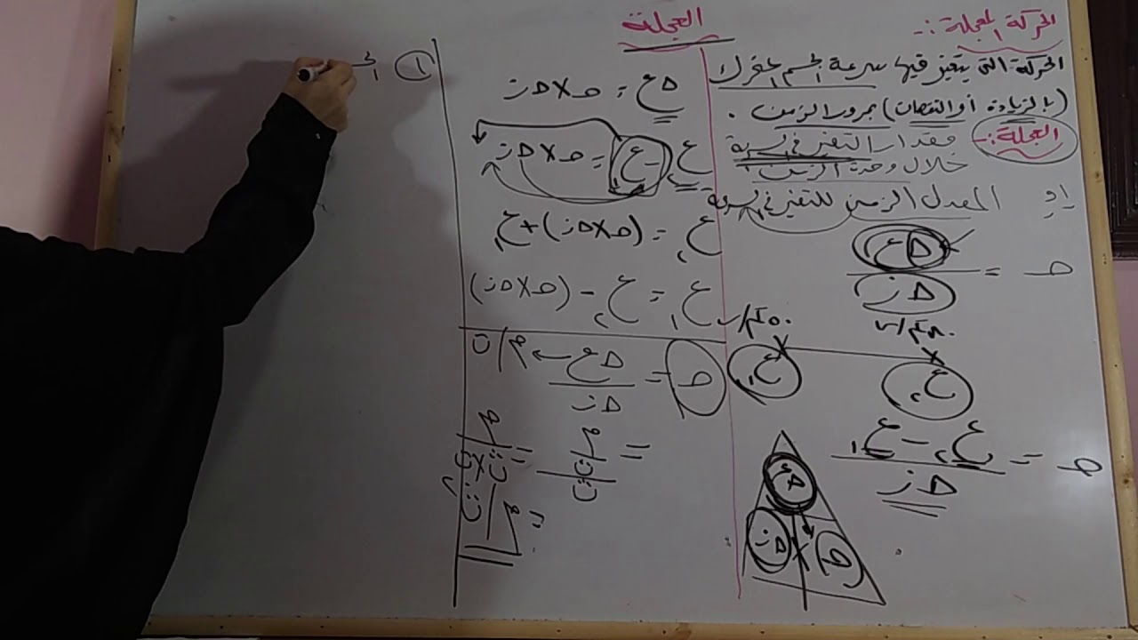 العجله{5}-الدرس الثانى- الوحده الاولى-3ع-علوم اون لاين-مروه سامى