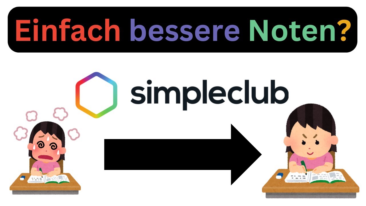 Simpleclub Erfahrung - Unlimited Plus Abo, Kosten, App & mehr