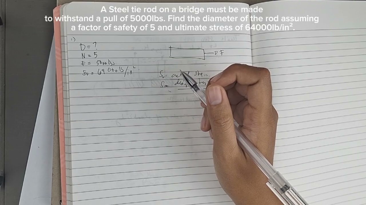 NORMAL STRESSS: TENSILE STRESS