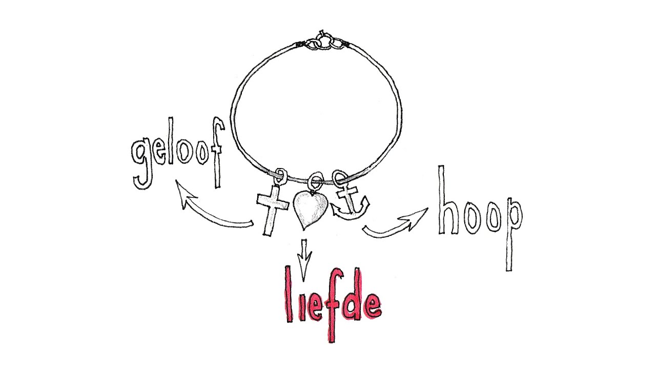Hoop | ABC voor kinderen