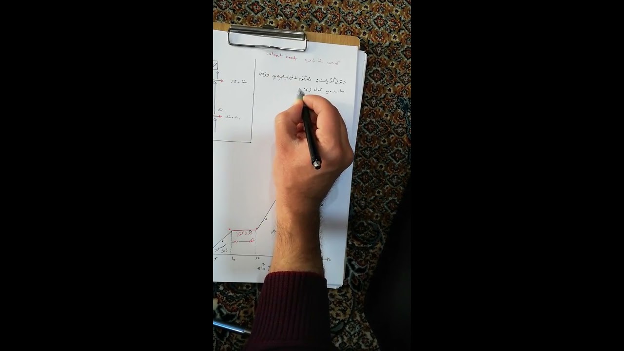 ماتە گەرمی 10