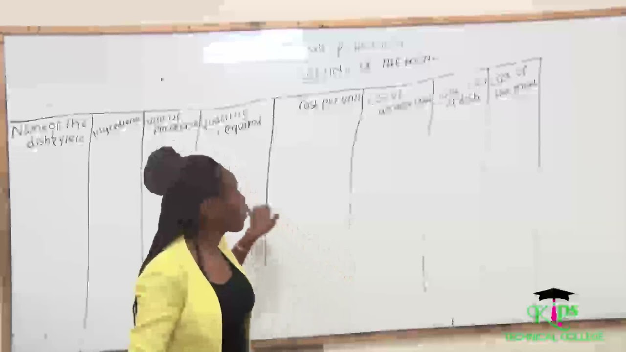 menu planning