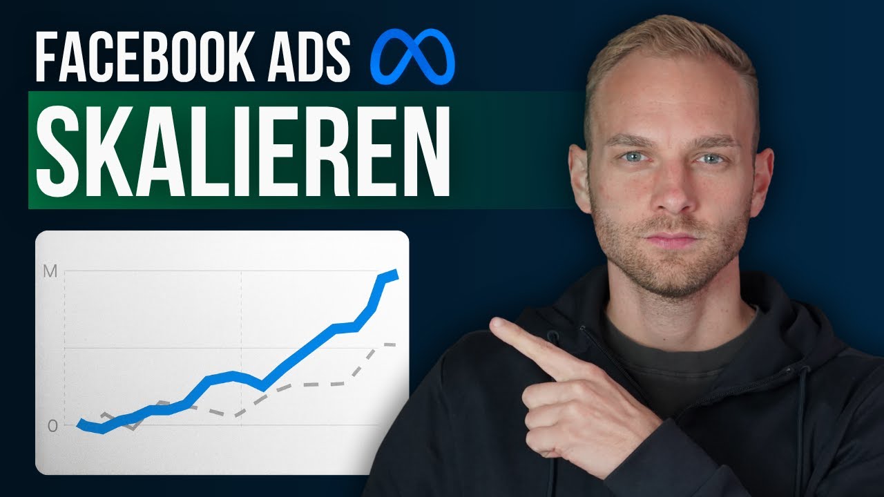 So SKALIERST du deine Facebook Ads