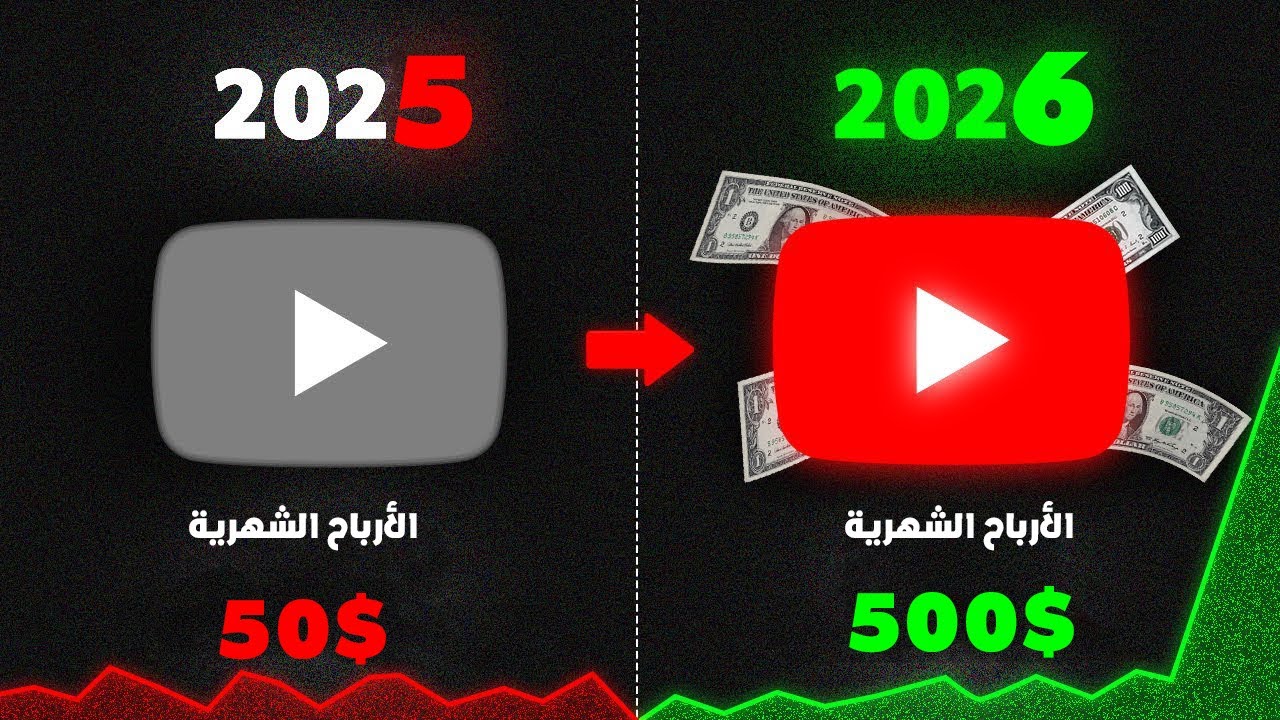 كيفية زيادة أرباحك 5× دون زيادة المشاهدات