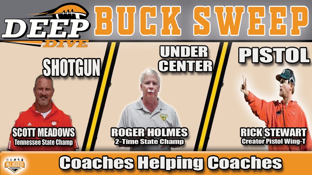 Глубокое погружение в Buck Sweep