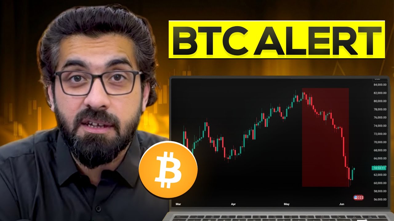 Bitcoin Price Action Update 🚨 Latest Analysis & Top Setups