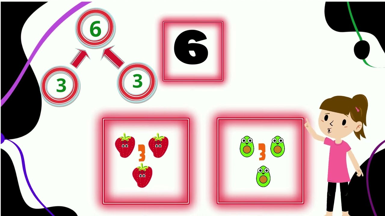 Composing and Decomposing Numbers- 2 Different Ways Reception-Year 1- Year 2 Math's Lesson KS1 & KS2