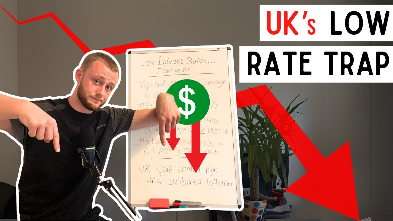 Why the UK Can&rsquo;t Afford Higher Interest Rates | Mortgage Leverage Trap